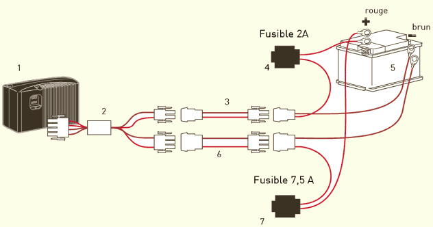montage pile  à combustible 2
